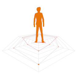 Illustration d'un candidat au milieu d'un diagramme